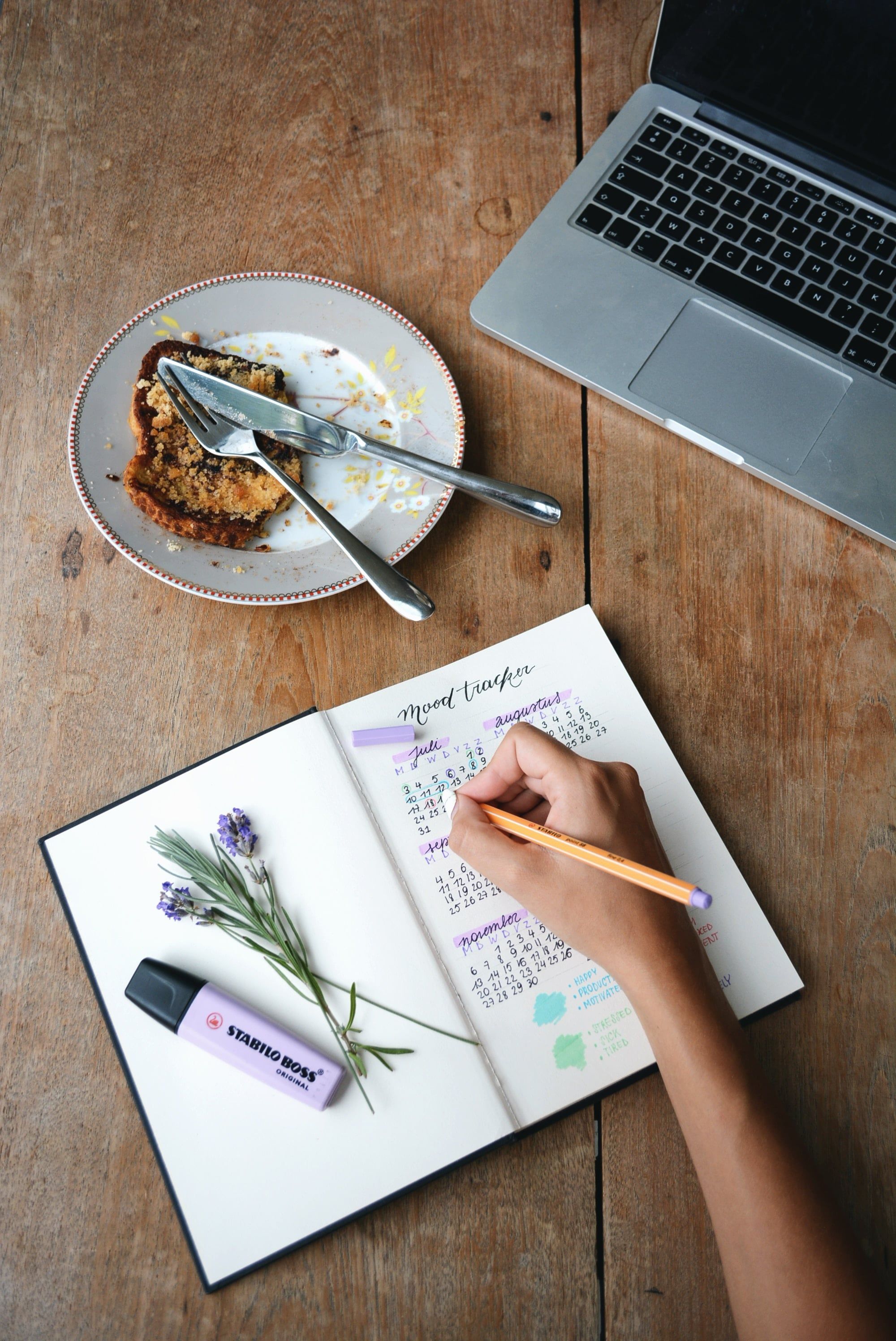 2000x2992 Starting a Bullet Journal Changed My Life