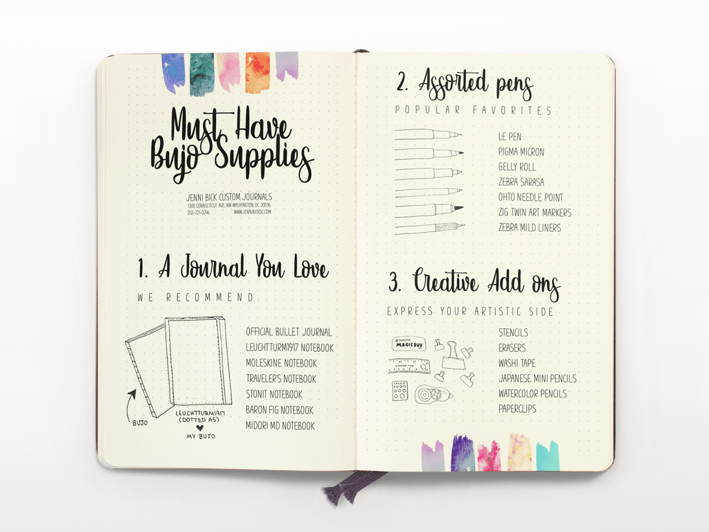 1024x768 Must Have Bujo Supplies