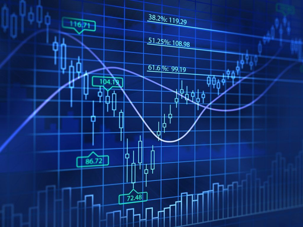 1024x768 Price Action Wallpaper
