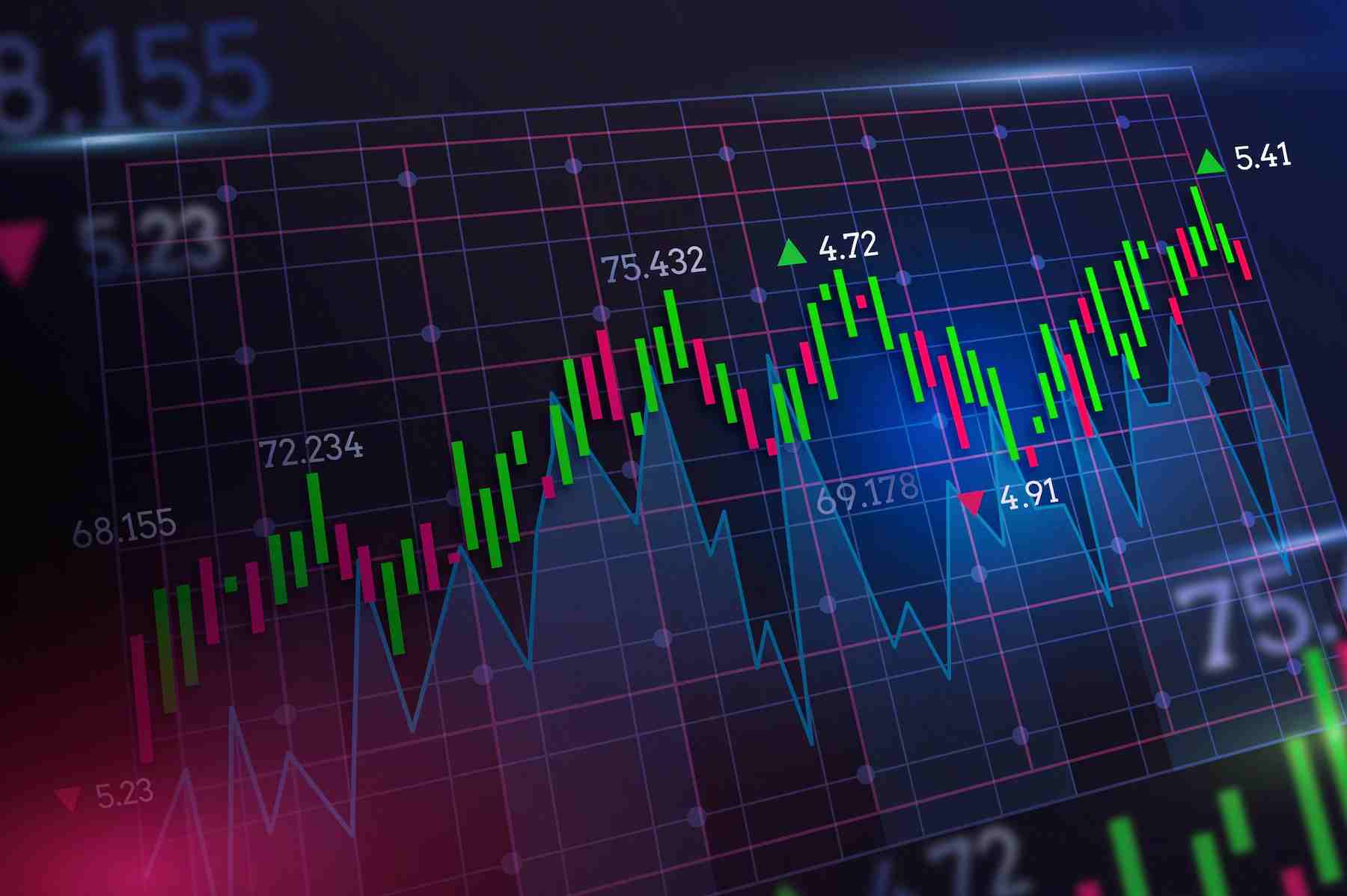 1800x1198 Learn Price Action Trading. Can You Find Books or Study Offline?