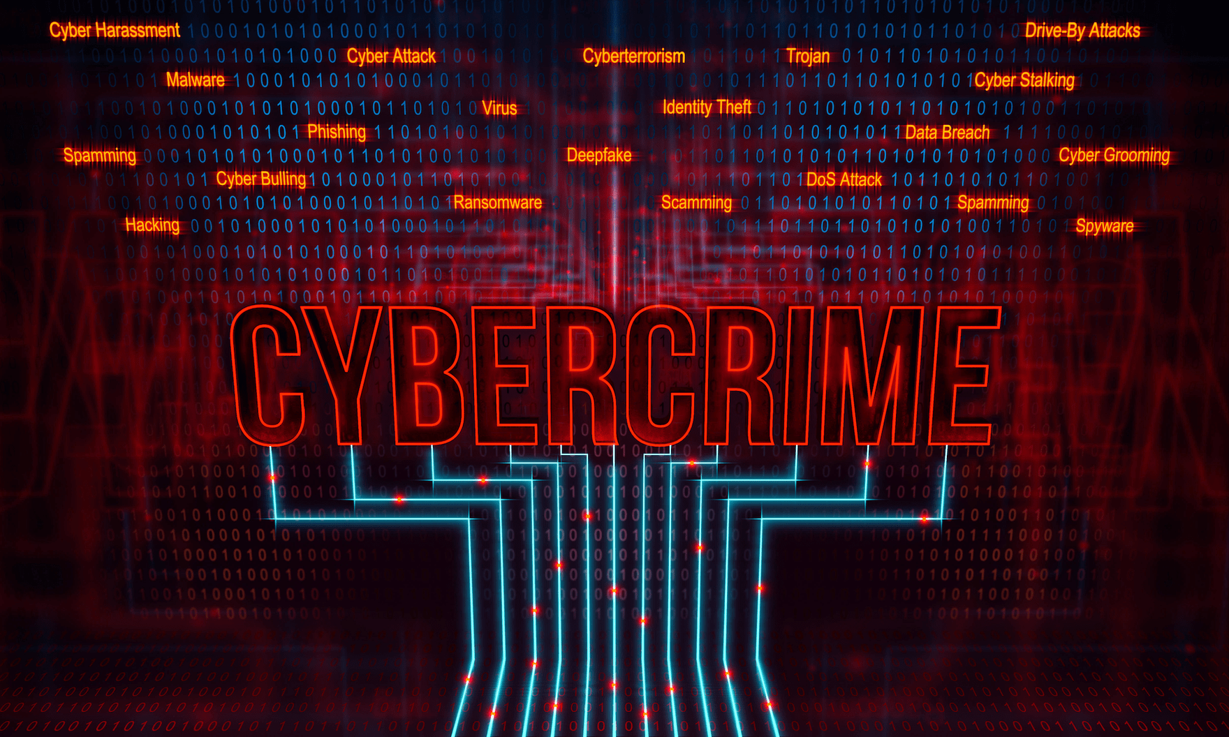 1760x1056 A Report Card on the Canadian Federal Government's Response to Data Breaches for International Governance Innovation