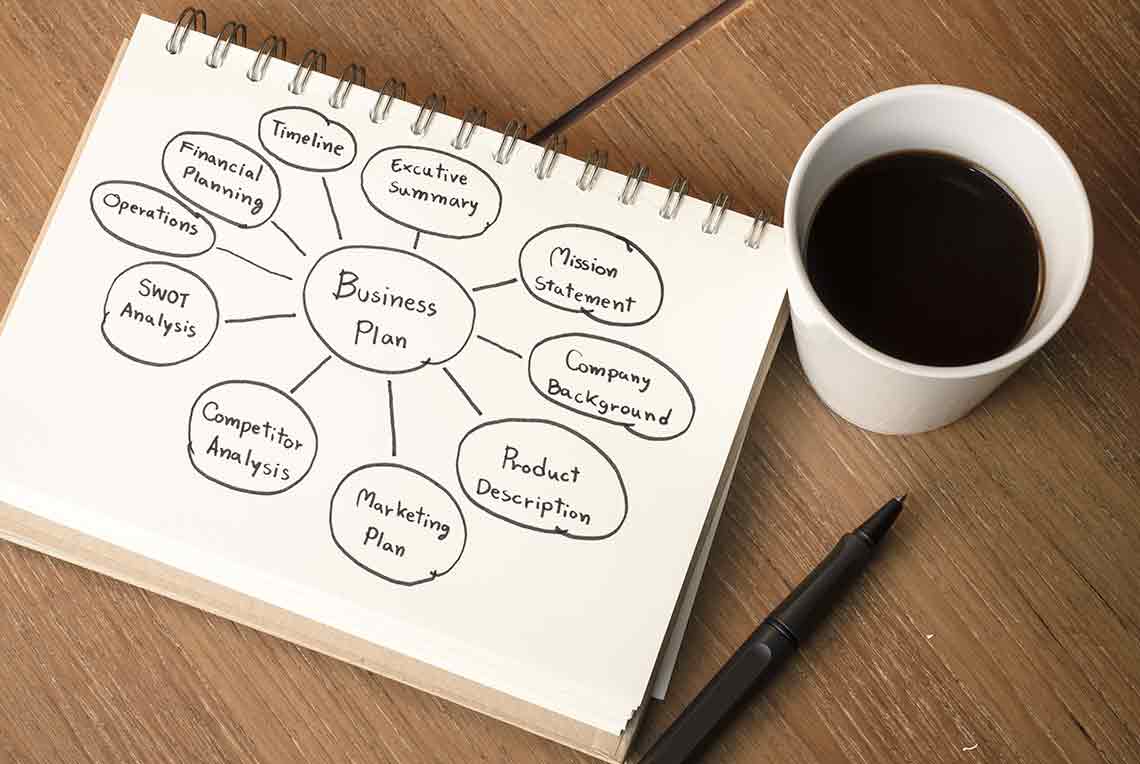 1140x764 How to Write a Winning Business Plan 4: Marketing Plan