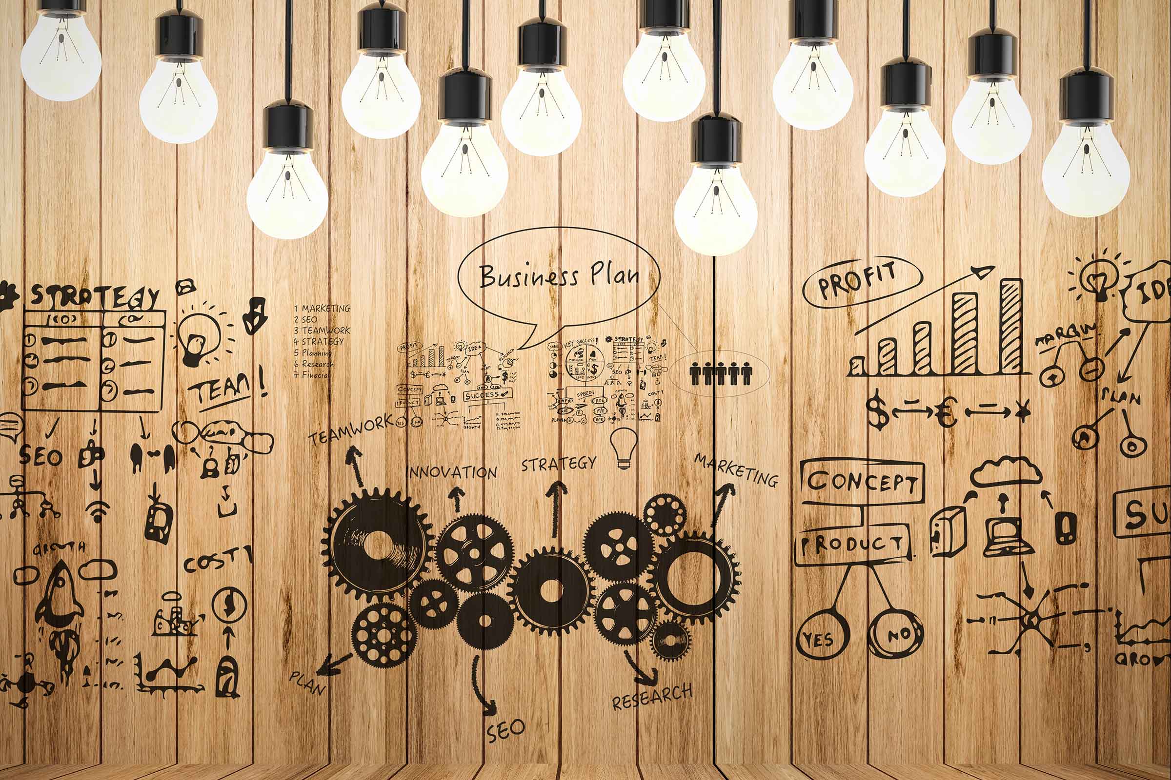 Beautiful Your Business Plan Is A Brainly Image Concept Beautiful Your Business Plan Is A Brainly Image Concept