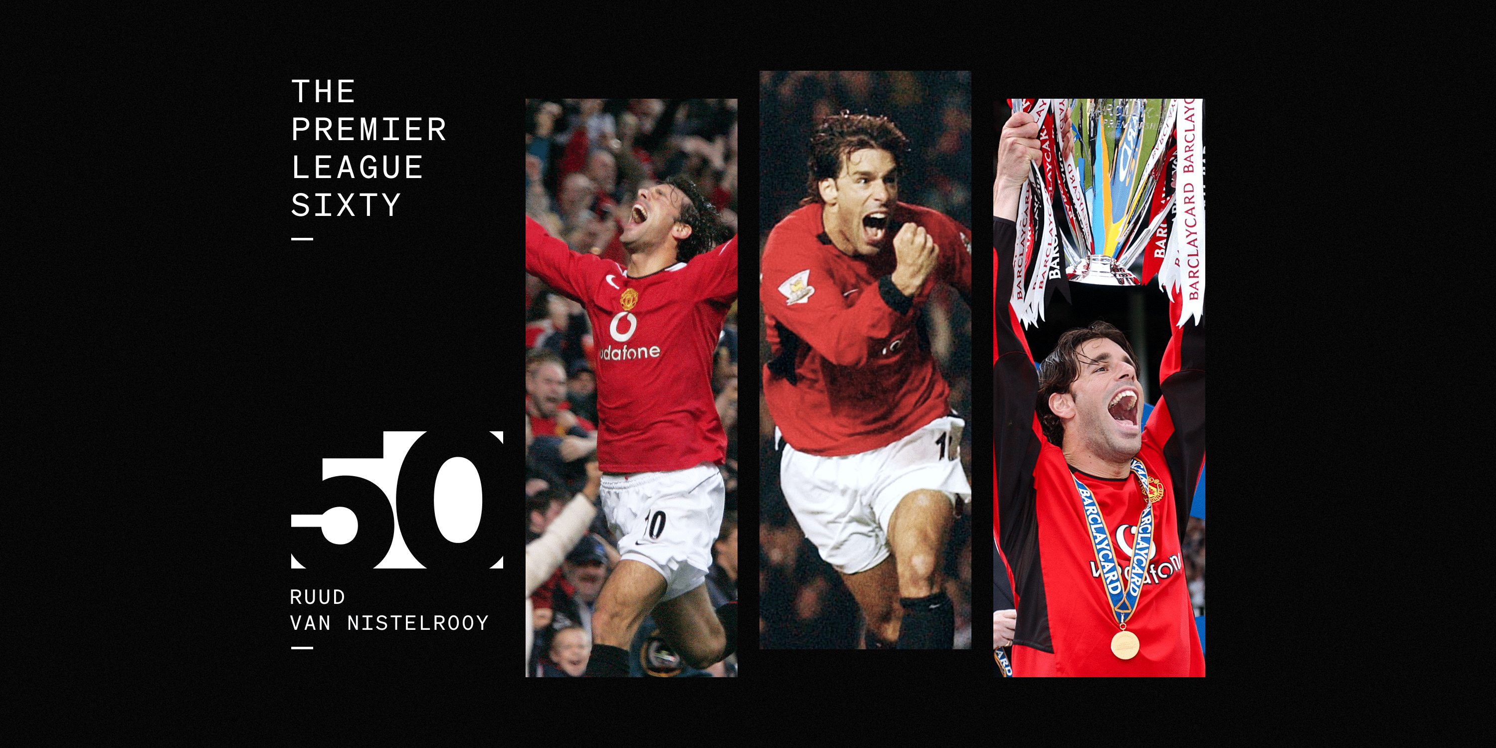 3000x1500 The Premier League 60: No Ruud van Nistelrooy