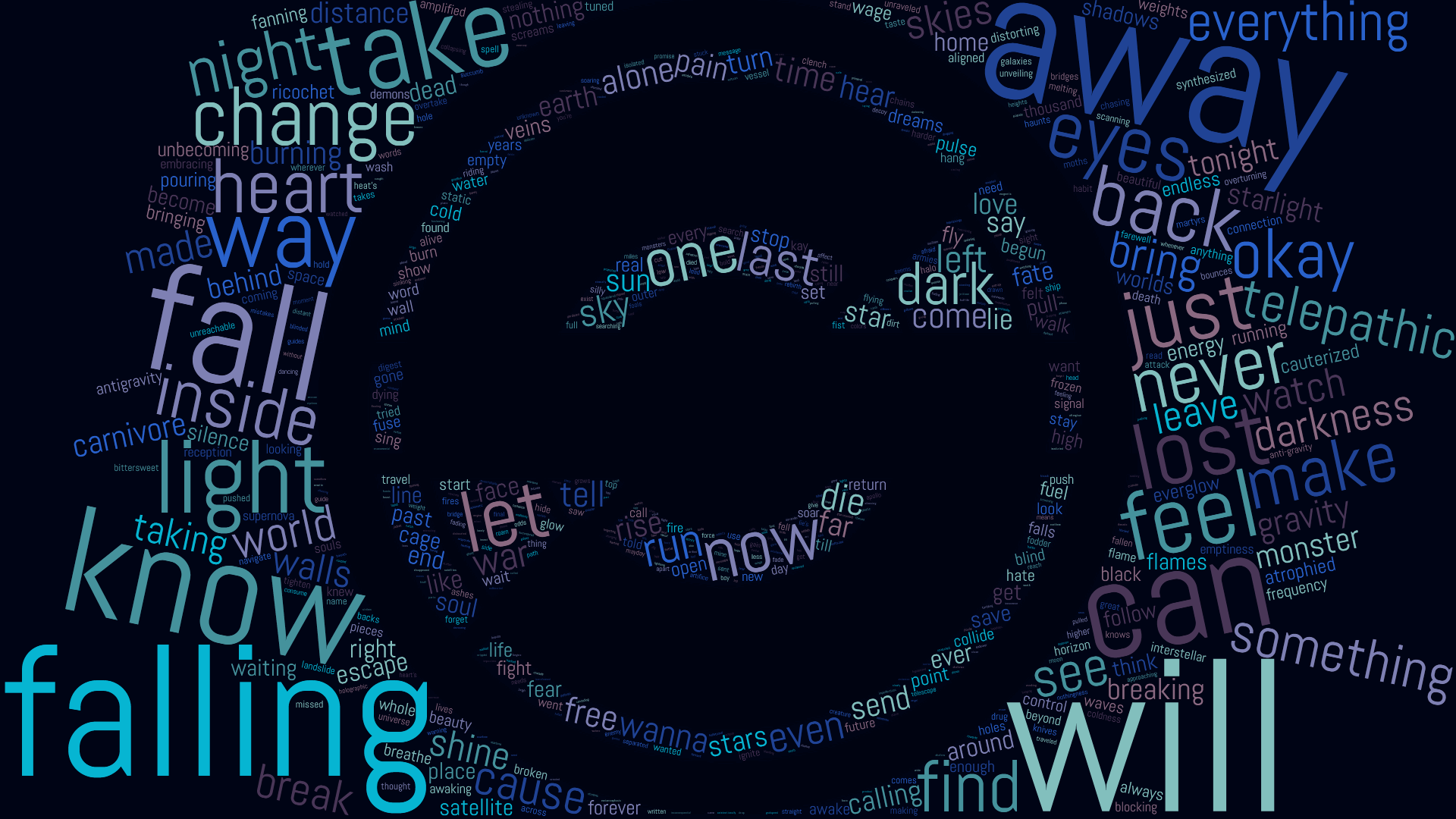 1920x1080 I made a wordcloud out of every Starset lyric