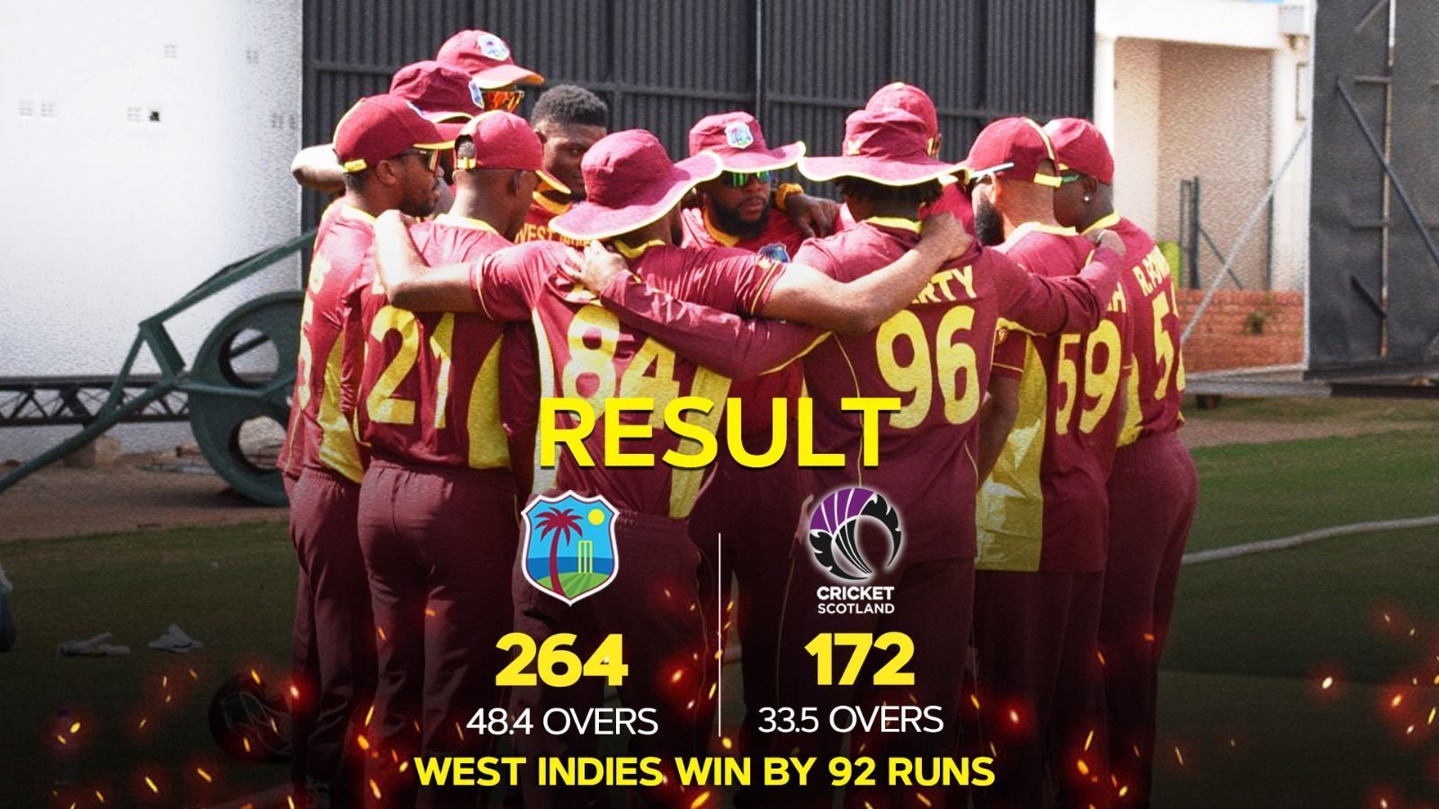 West Indies Wallpapers - Top Free West Indies Backgrounds - WallpaperAccess