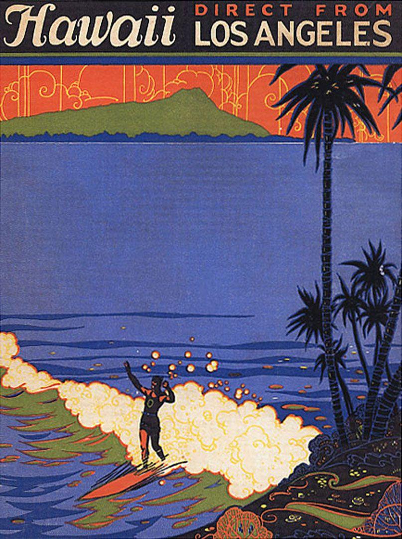 807x1080 Hawaii Travel Posters
