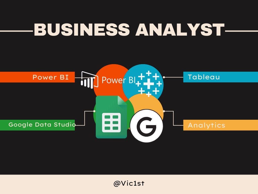 Business Analyst Wallpapers - Top Free Business Analyst Backgrounds ...