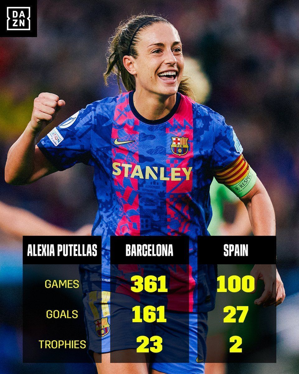 960x1200 DAZN Football