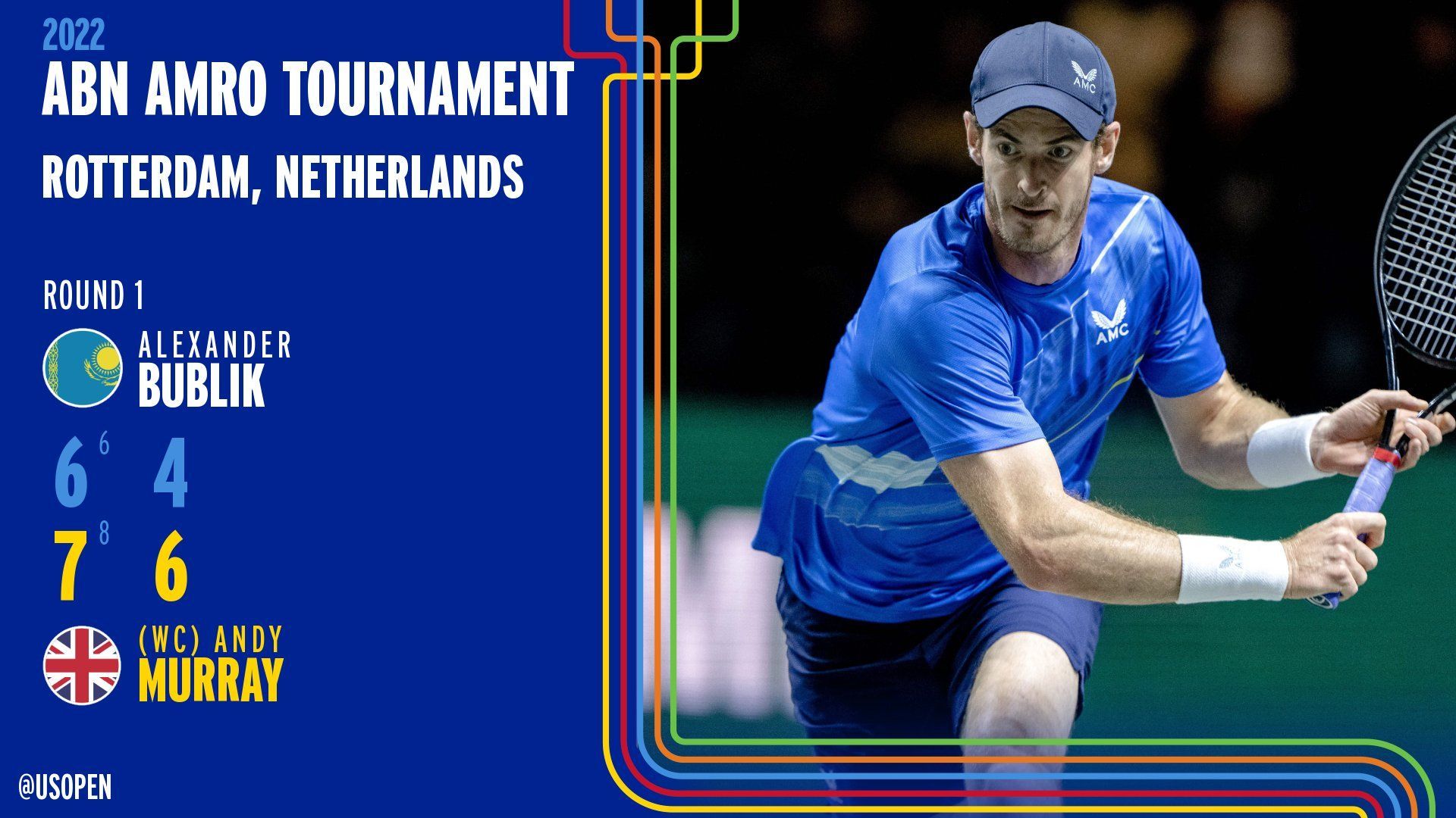 Andy Murray Wallpapers - Top Free Andy Murray Backgrounds - WallpaperAccess