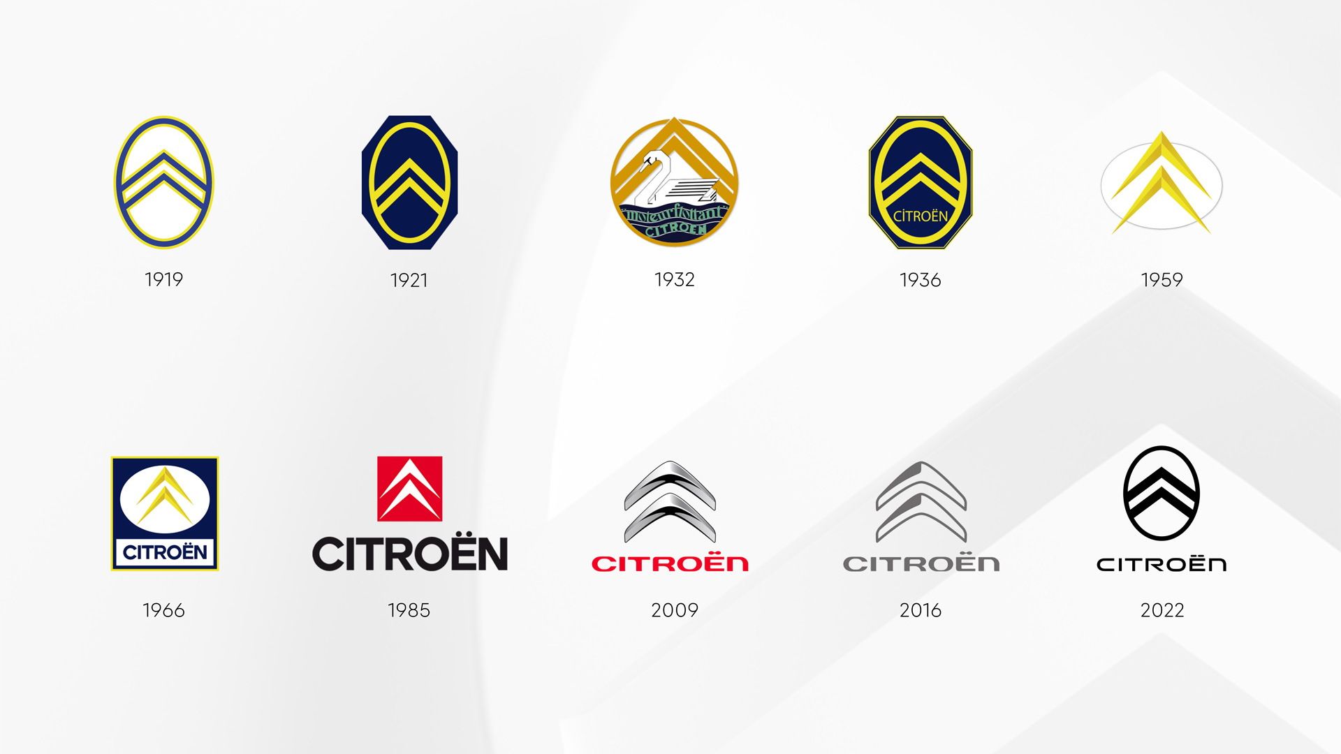 1920x1080 Citroën has a new logo