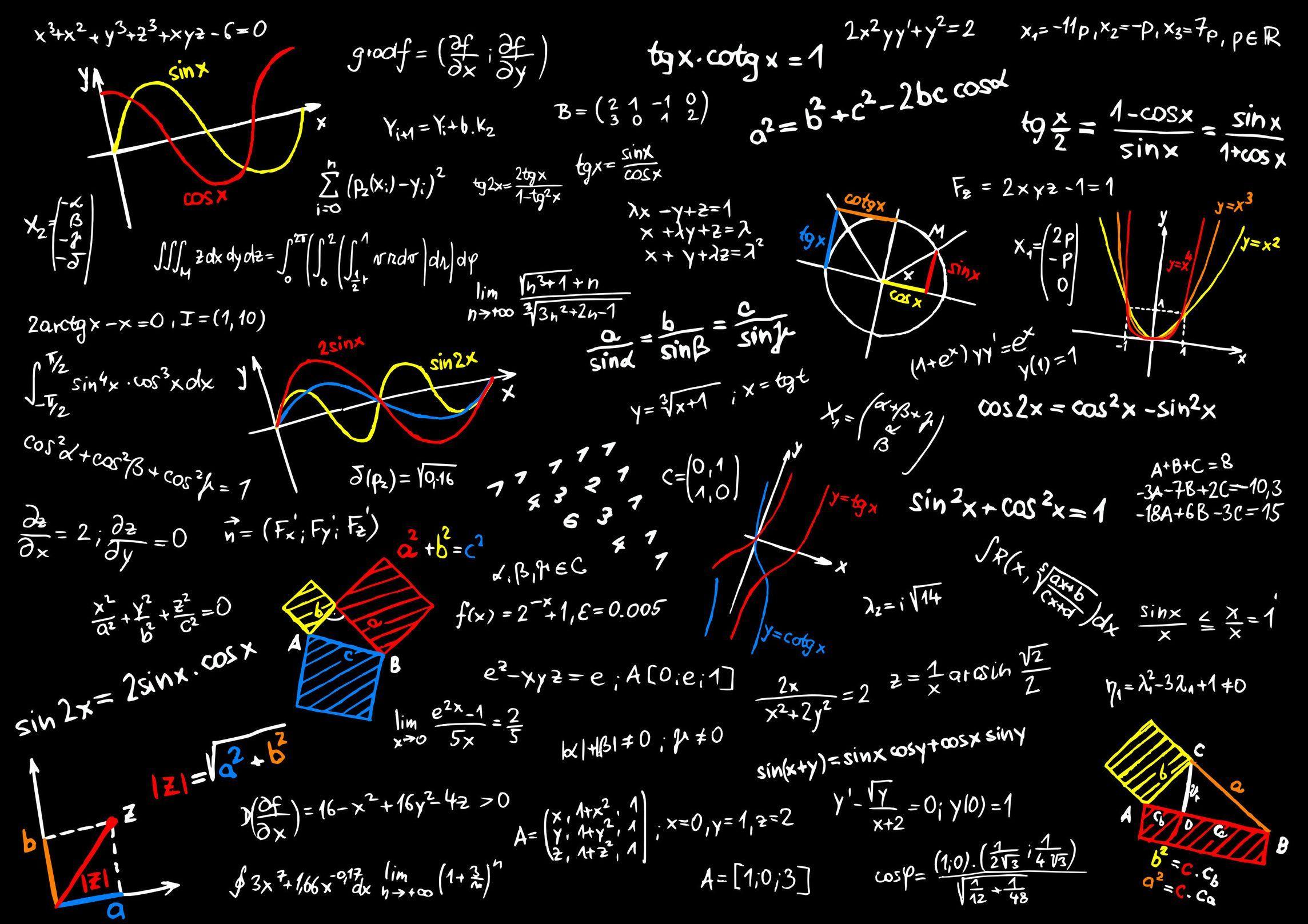 Math Equations Wallpapers - Top Free Math Equations Backgrounds ...