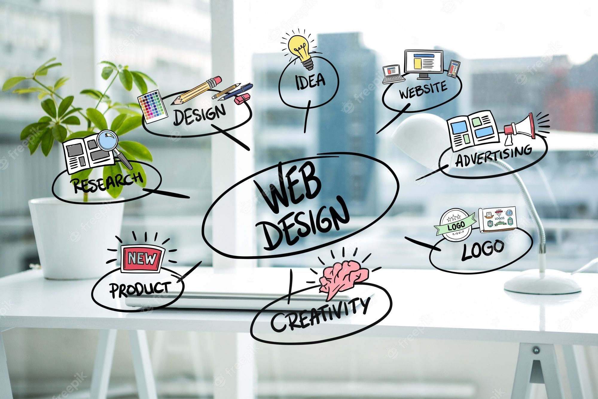 2000x1333 Website Design Image