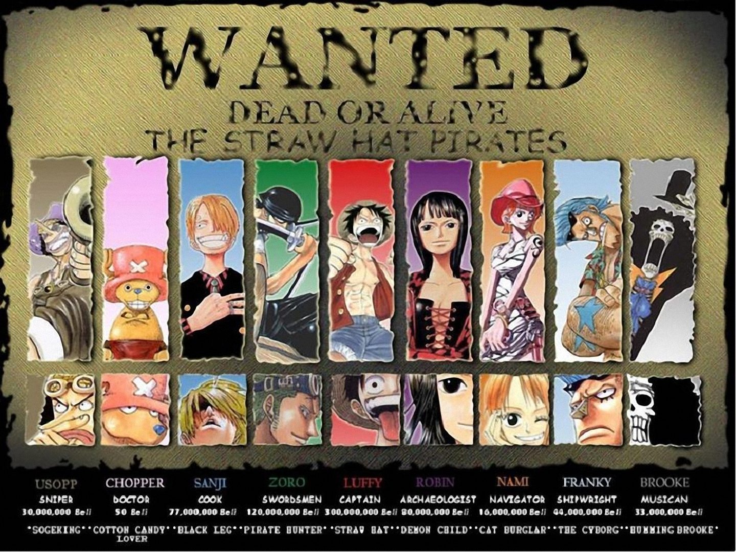 Sanji Wanted Poster Wallpapers Top Free Sanji Wanted Poster