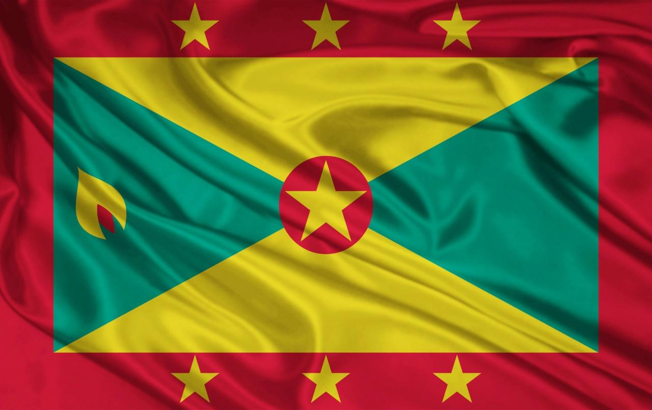 1280x804 Grenada Flag Wallpaper