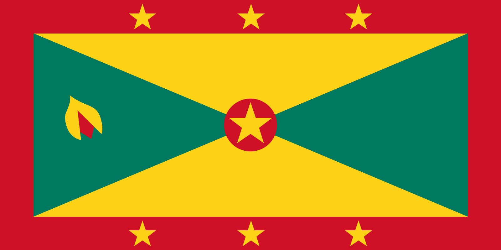 1600x798 Grenada. History, Geography, & Points of Interest