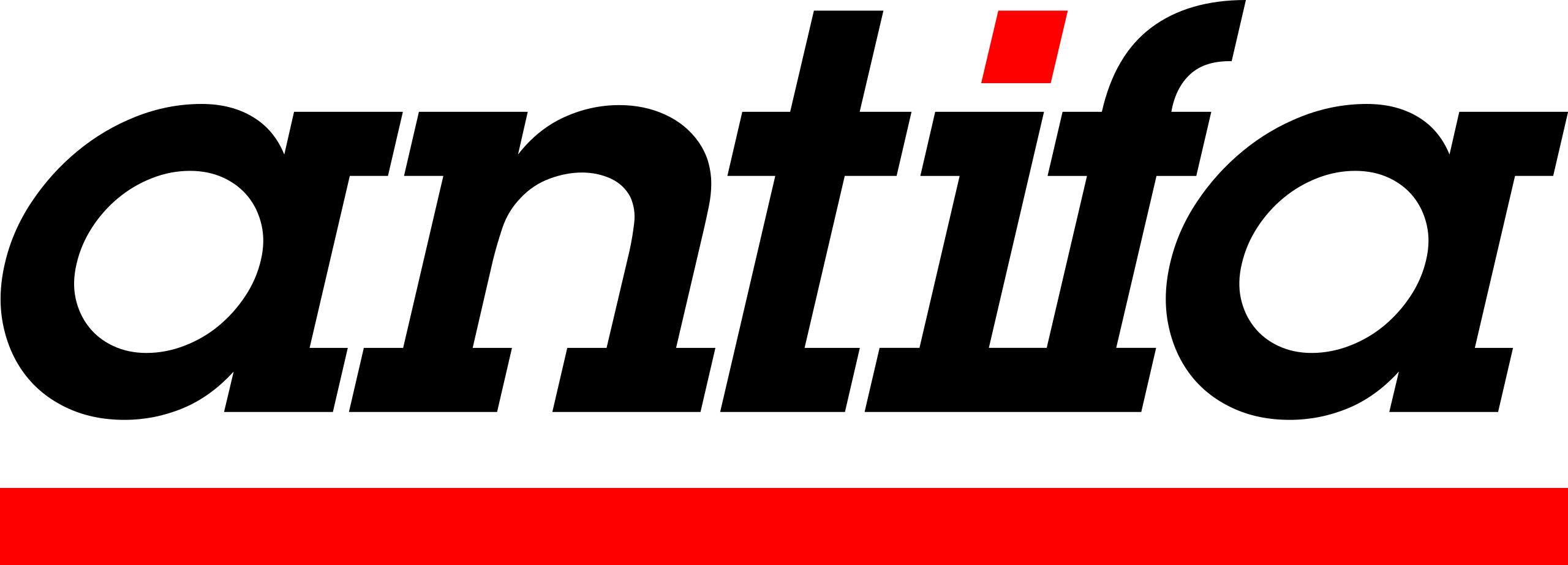 2560x924 Logo antifa periodical.svg