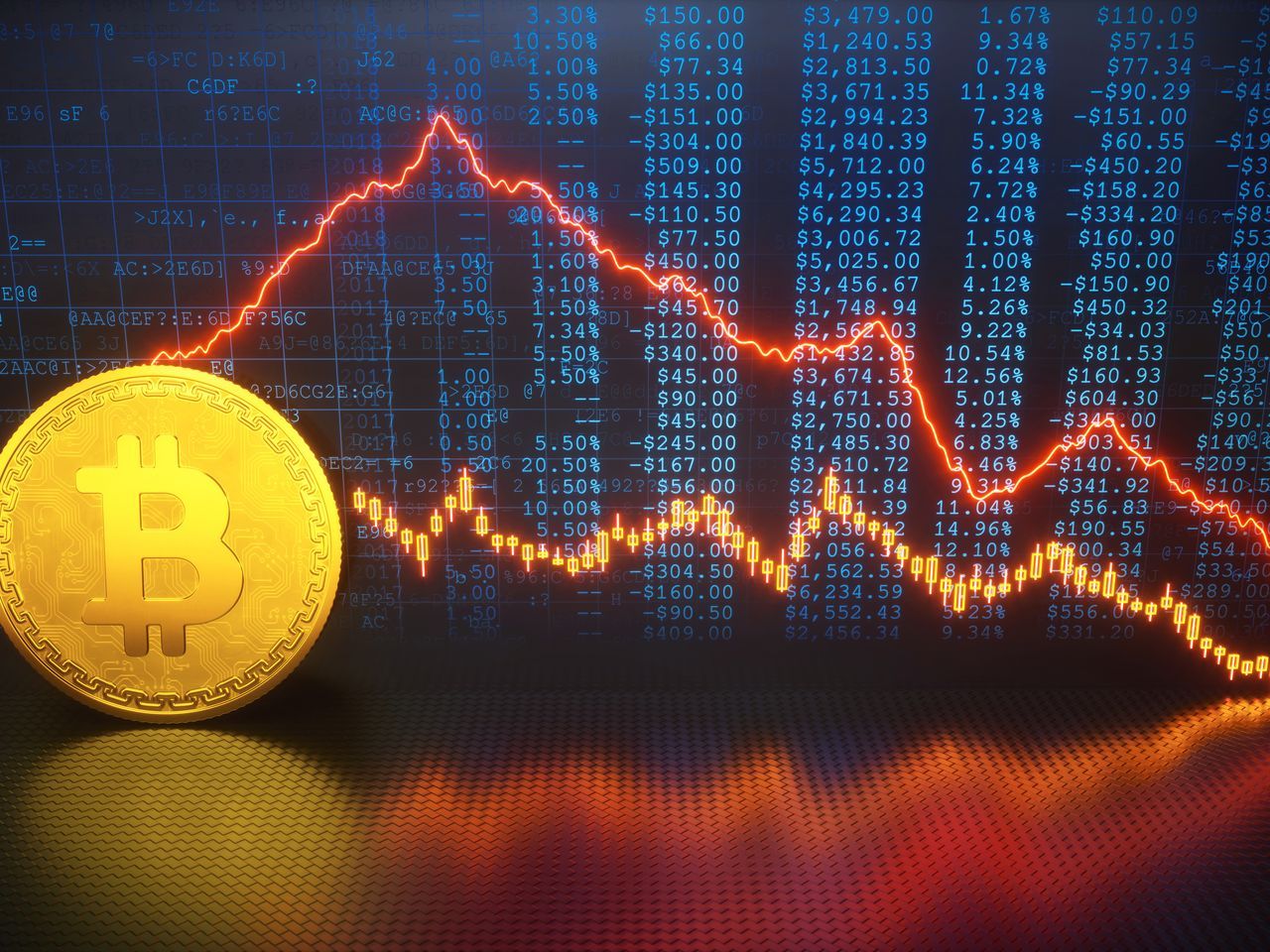 1280x960 Opinion: Crypto Millionaires? Hardly. A Quarter Of Crypto Traders 'earn Less Than $000 A Year'