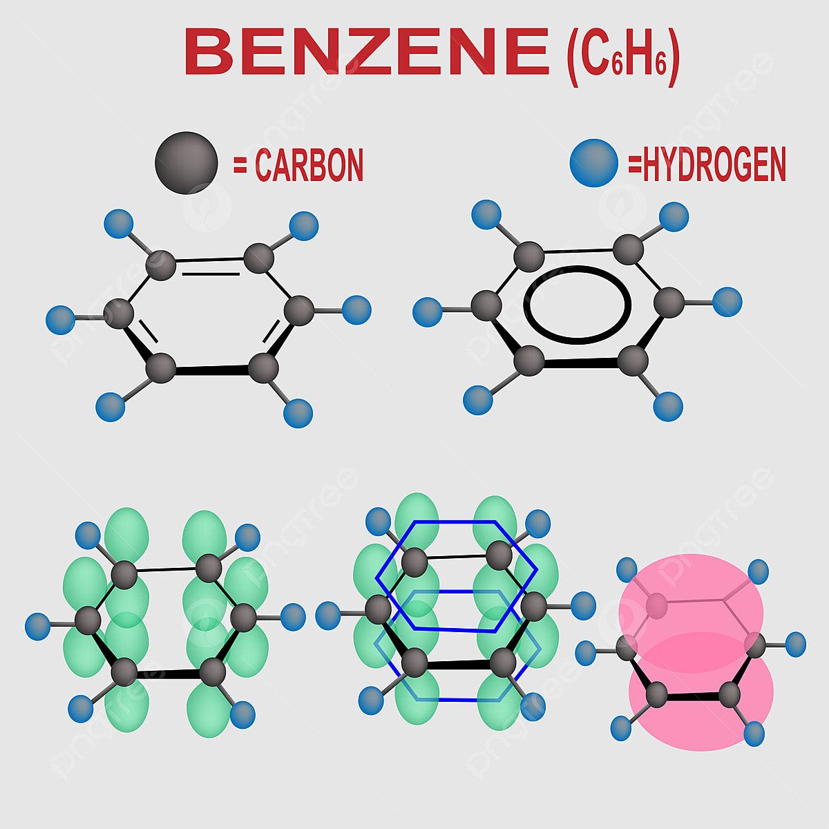 Benzene Wallpapers - Top Free Benzene Backgrounds - WallpaperAccess