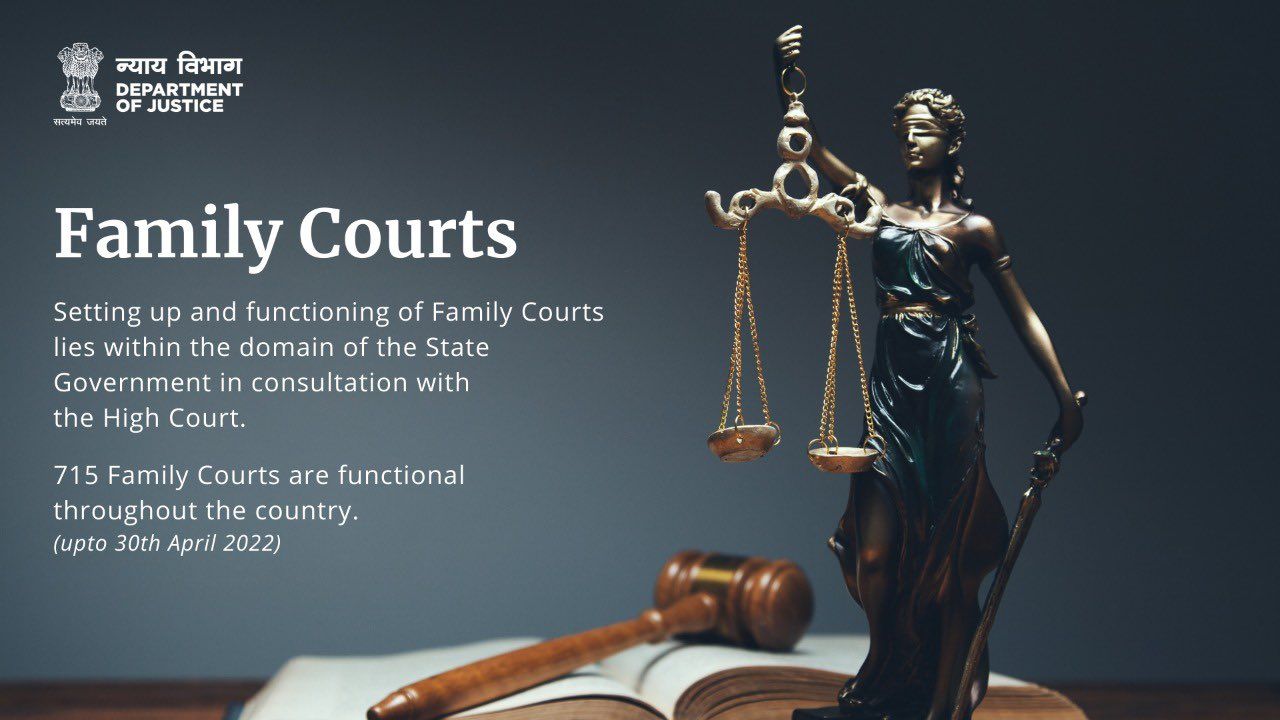 1280x720 Ministry of Law and Justice Family Courts Act provides for the establishment of #FamilyCourts by the State Governments in consultation with the High Courts to promote conciliation and