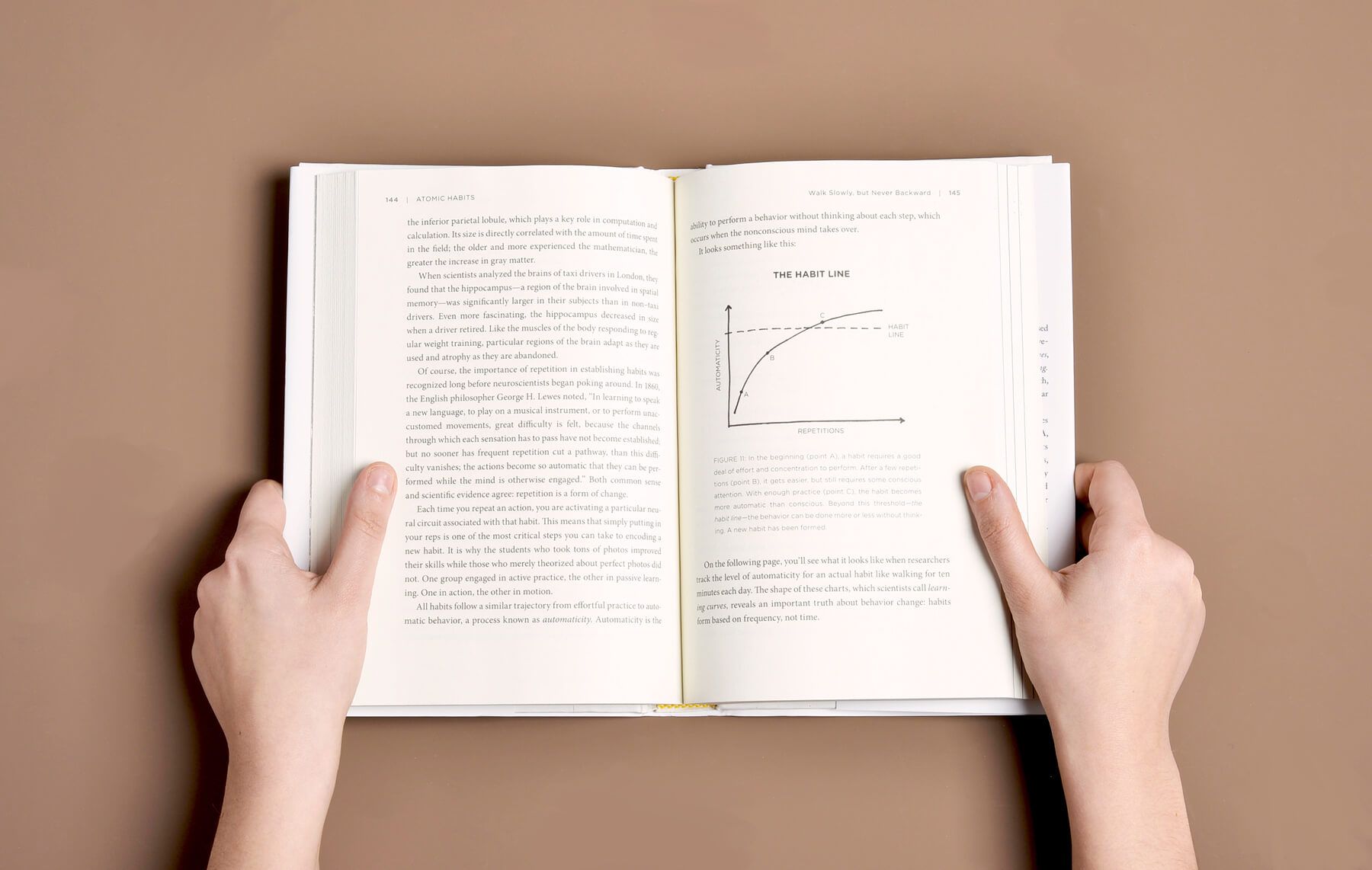 1800x1142 Atomic Habits: Tiny Changes, Remarkable Results