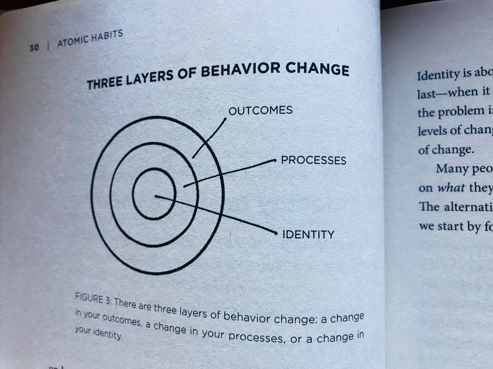 2048x1536 Josh Shipp 72 pages in and I can confidently say new book Atomic Habits is the best book I've read all year