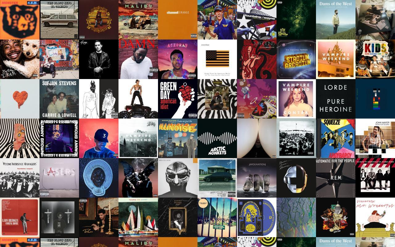 Anderson .Paak Wallpapers - Top Free Anderson .Paak Backgrounds