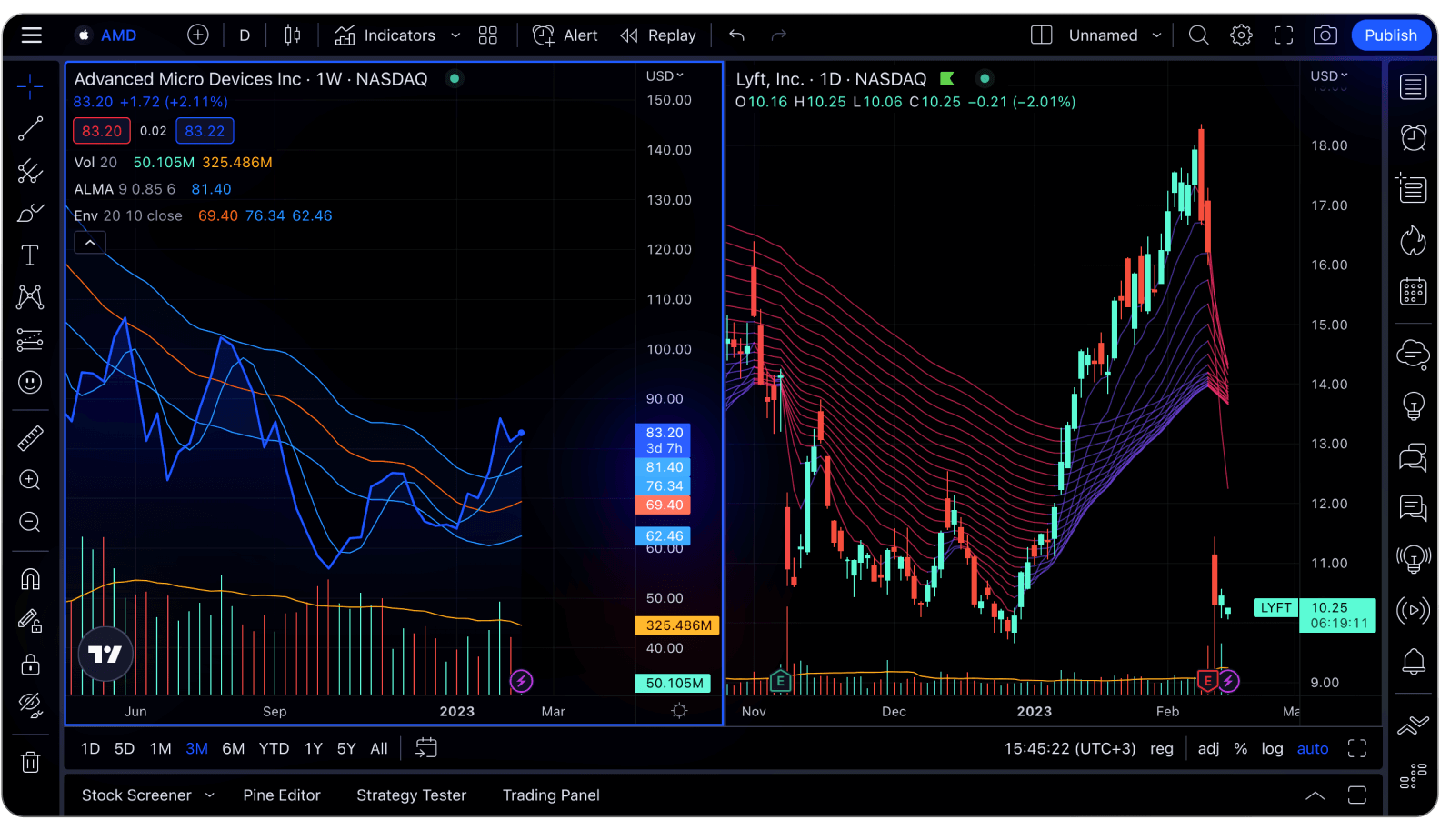 Tradingview Wallpapers Top Free Tradingview Backgrounds WallpaperAccess