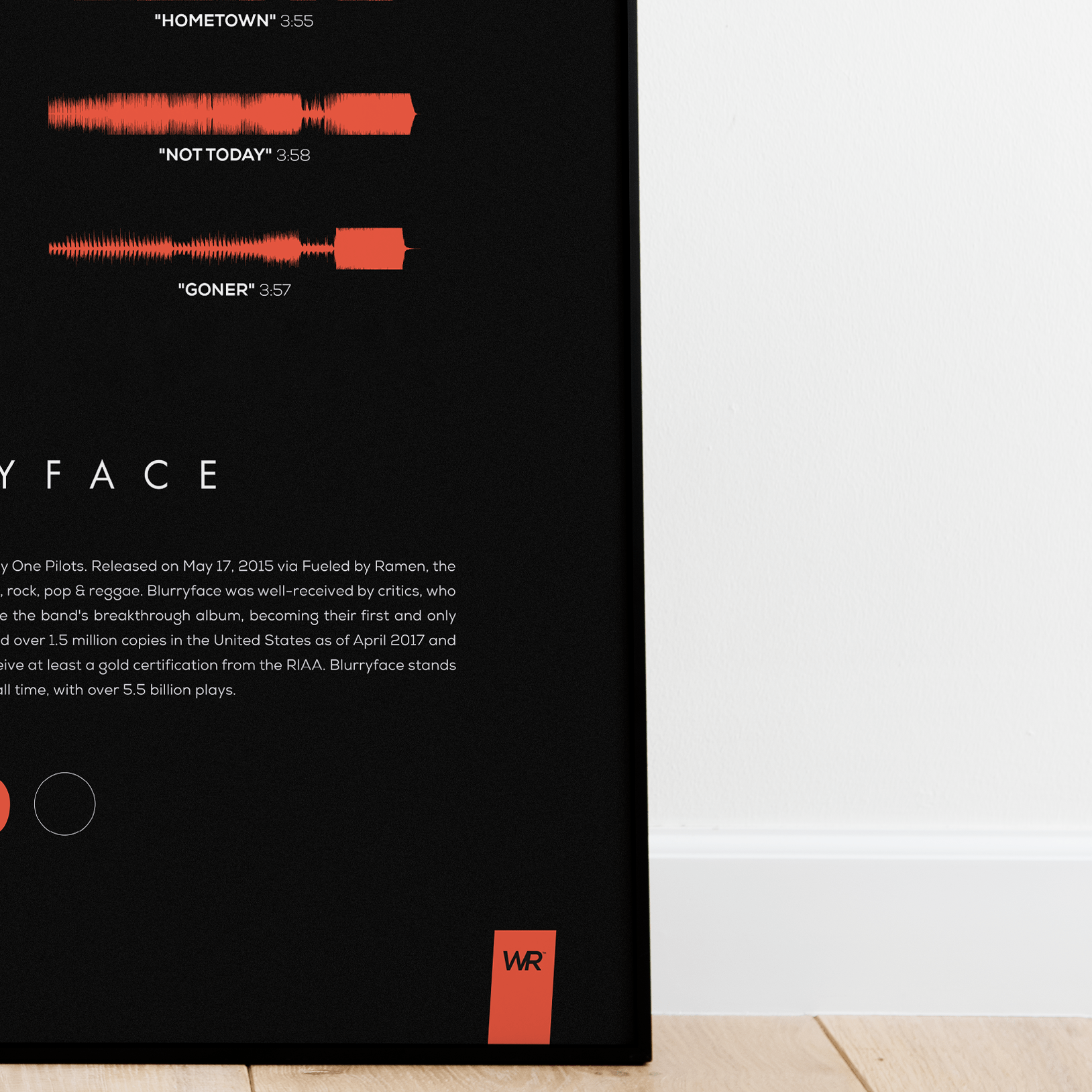 1628x1628 Blurryface by Twenty One Pilots. Soundwave Art Print Poster