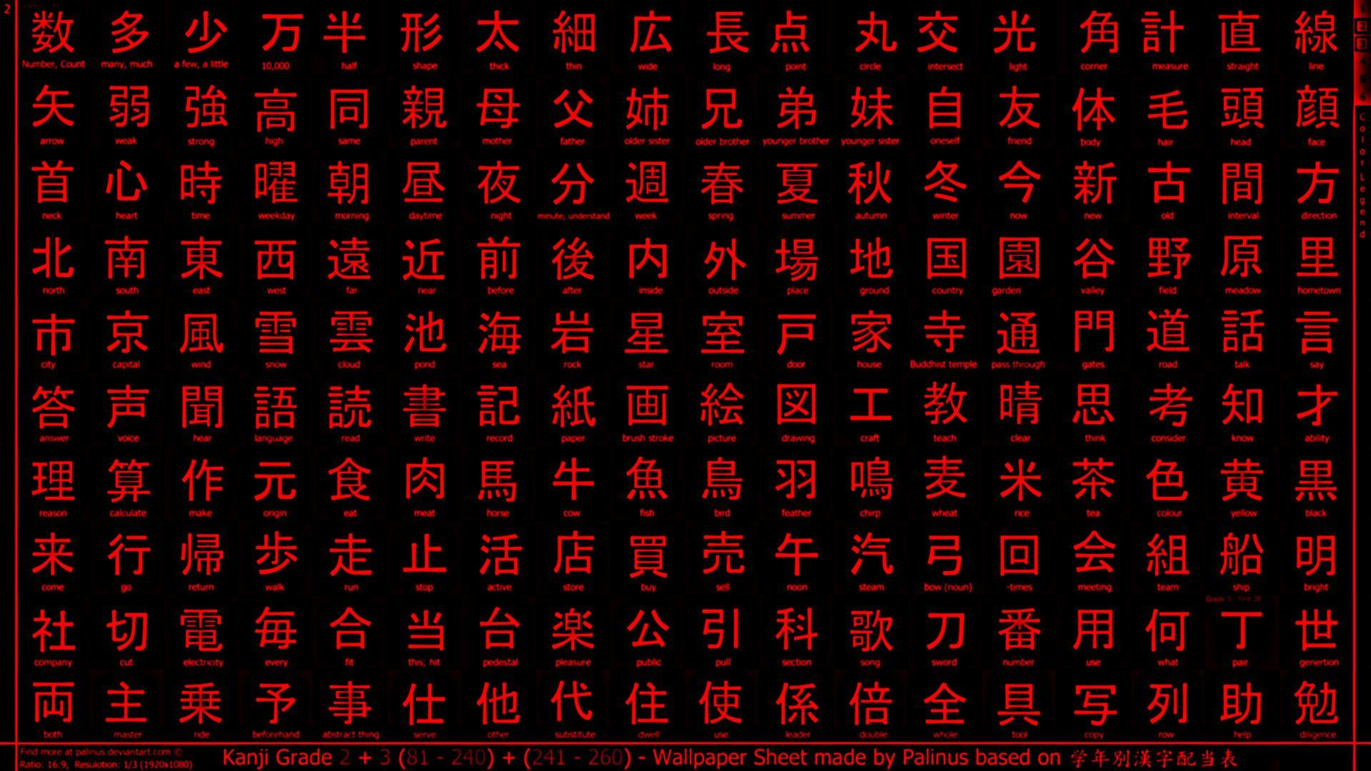 Kanji Wallpapers Top Free Kanji Backgrounds Wallpaperaccess