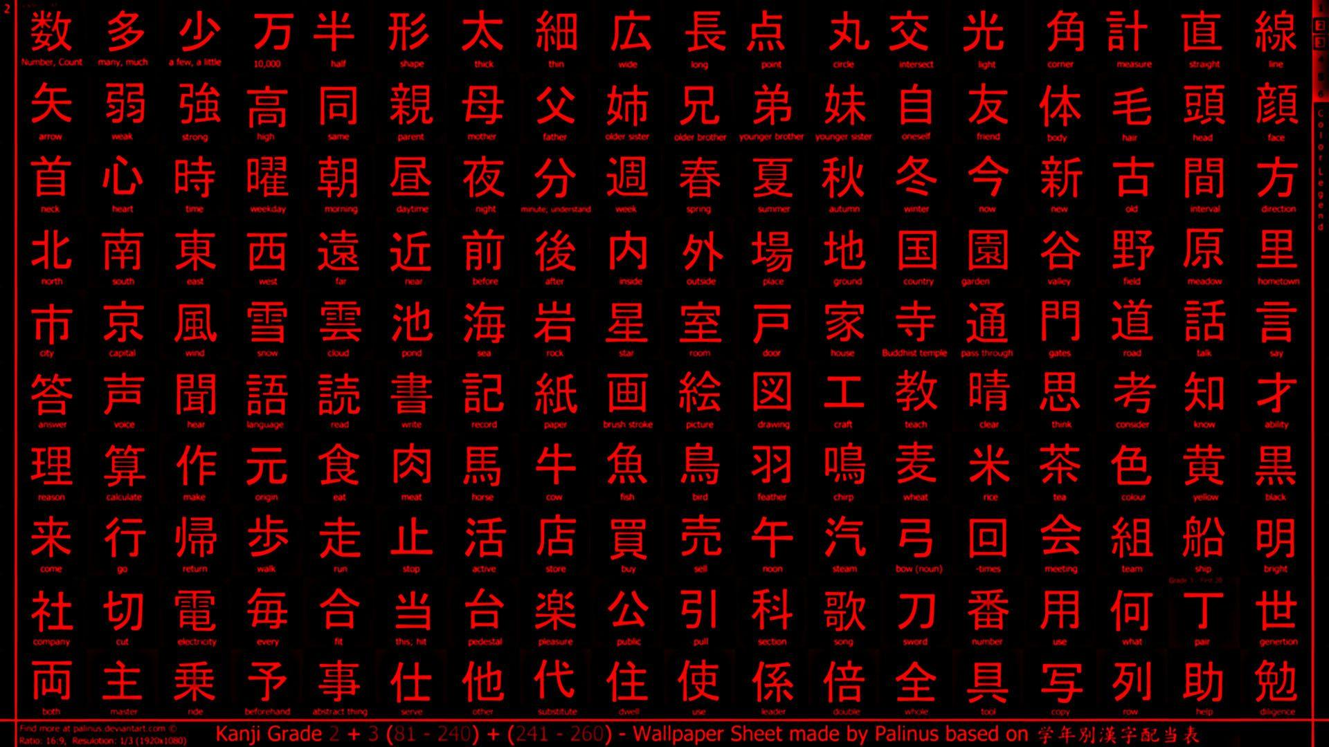 Japanese Kanji Wallpapers Top Free Japanese Kanji Backgrounds 