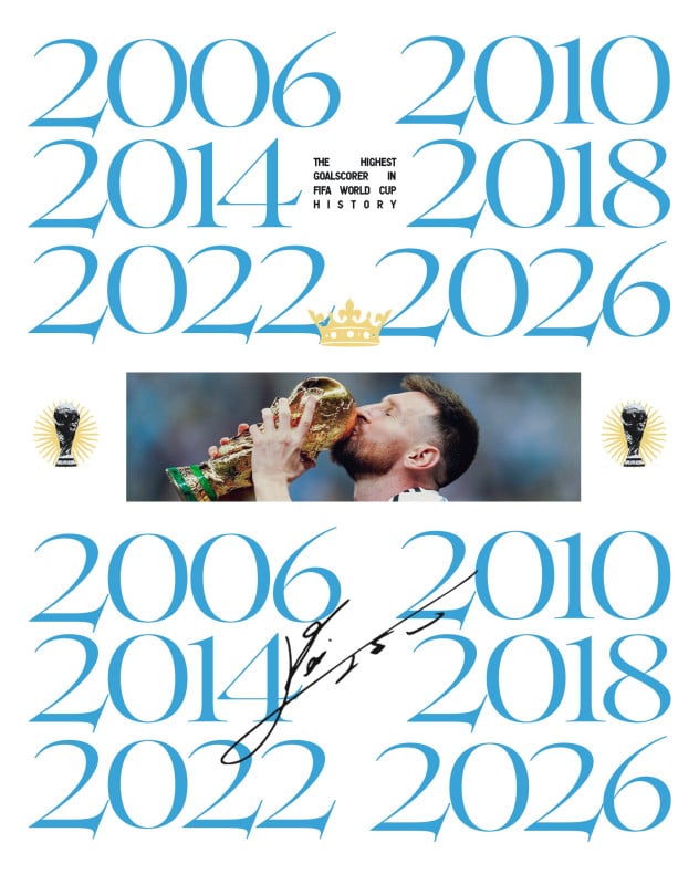 Lionel Messi 2026