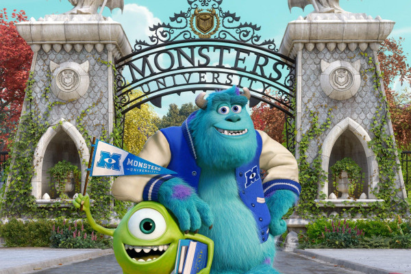 Monsters University Wallpaper