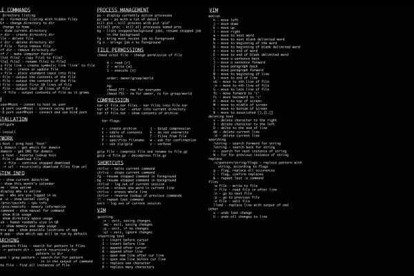 Computer Terminal Wallpapers - Top Free Computer Terminal Backgrounds ...