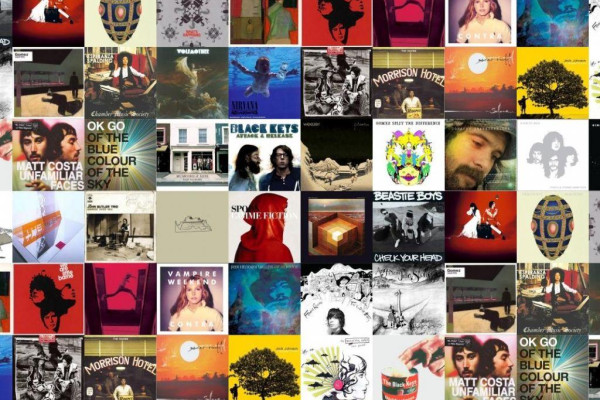 Album Art Wallpapers Top Free Album Art Backgrounds Wallpaperaccess